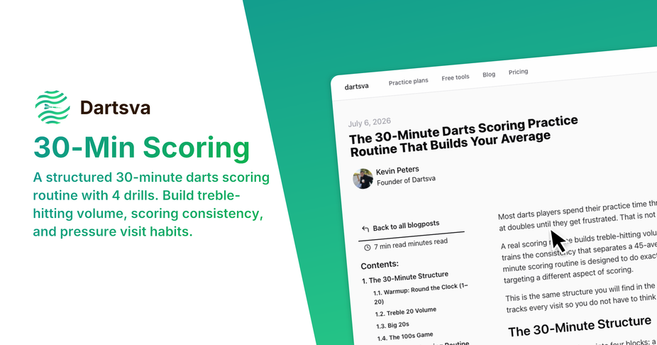 Dartboard with three darts in treble 20 alongside a timer showing 30 minutes and a checklist of scoring drills