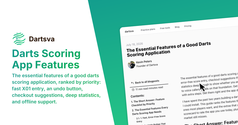 Checklist of essential darts scoring application features next to a dartboard and a phone showing a 501 scoreboard with statistics